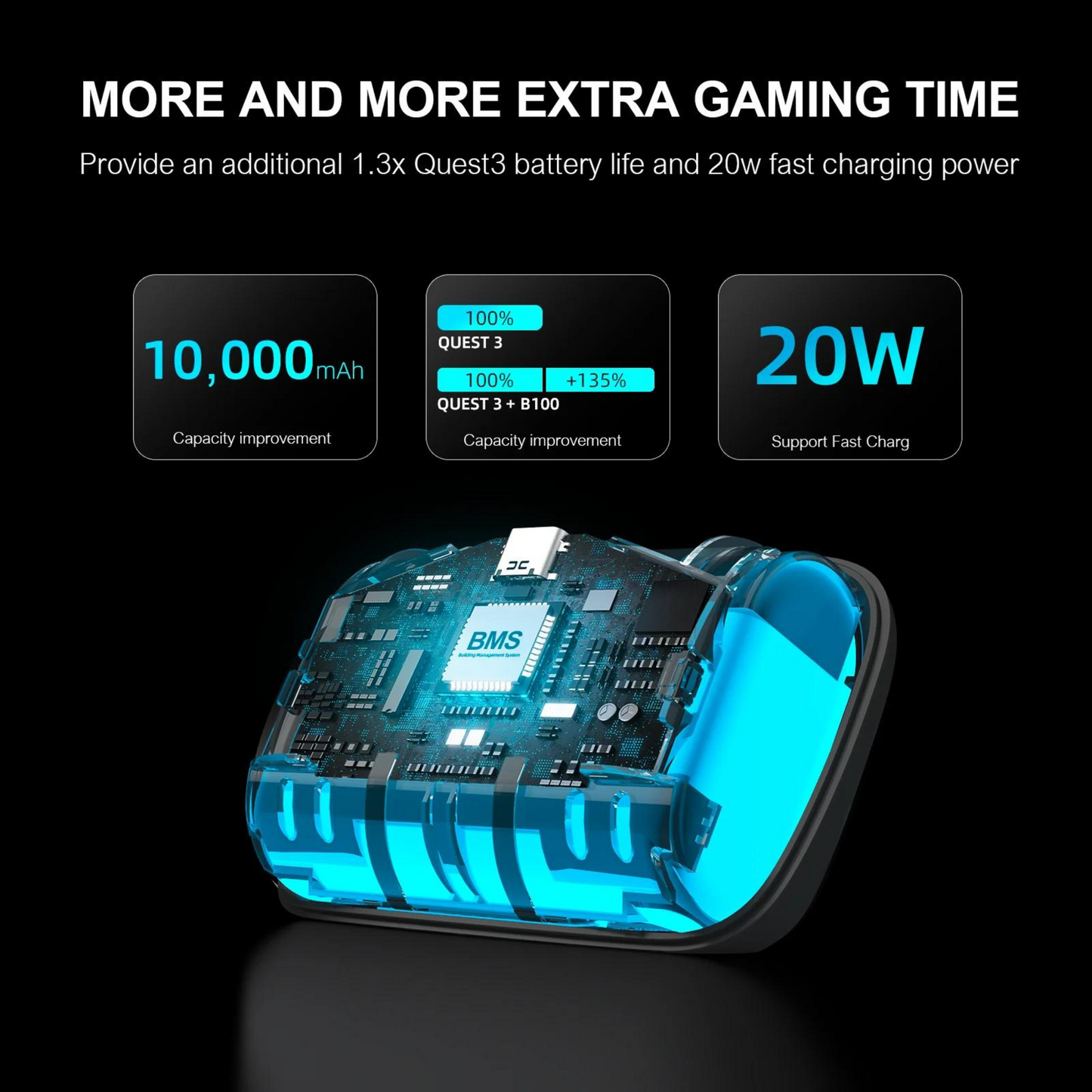 BOBOVR B100 bateria / powerbank 10000 mAh do pasków S3 Pro i E3 Pro | do Meta Quest 3 / 3S