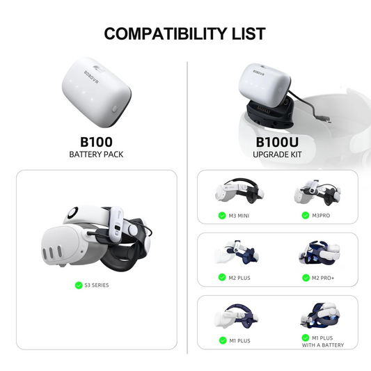 BOBOVR B100 bateria / powerbank 10000 mAh do pasków S3 Pro i E3 Pro | do Meta Quest 3 / 3S