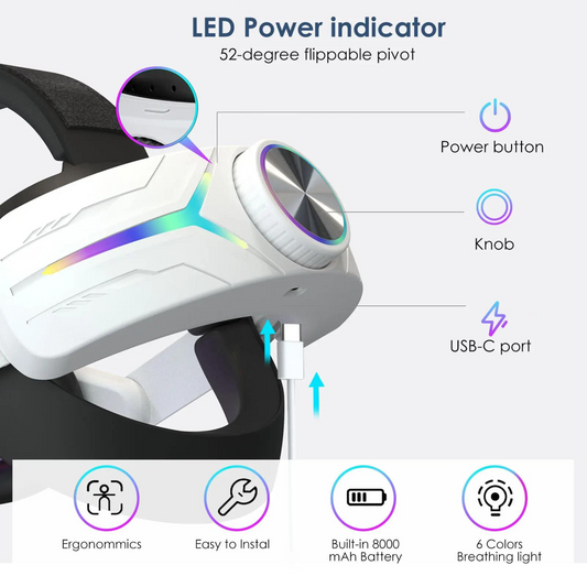 VortexVR Elite Strap pasek z baterią 8000 mAh i RGB | do Meta Quest 3 / 3S