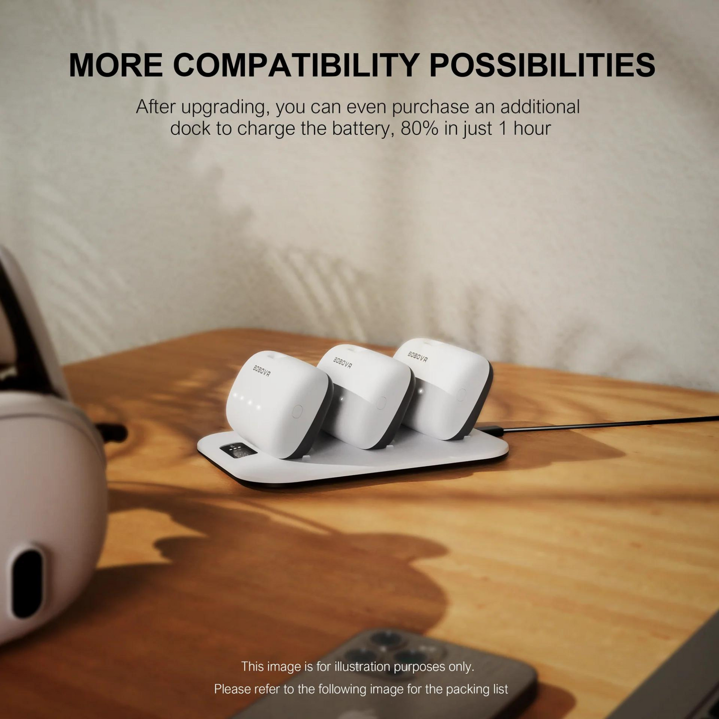 BOBOVR B100U Zestaw Upgrade do M1/M2/M3 Strap
