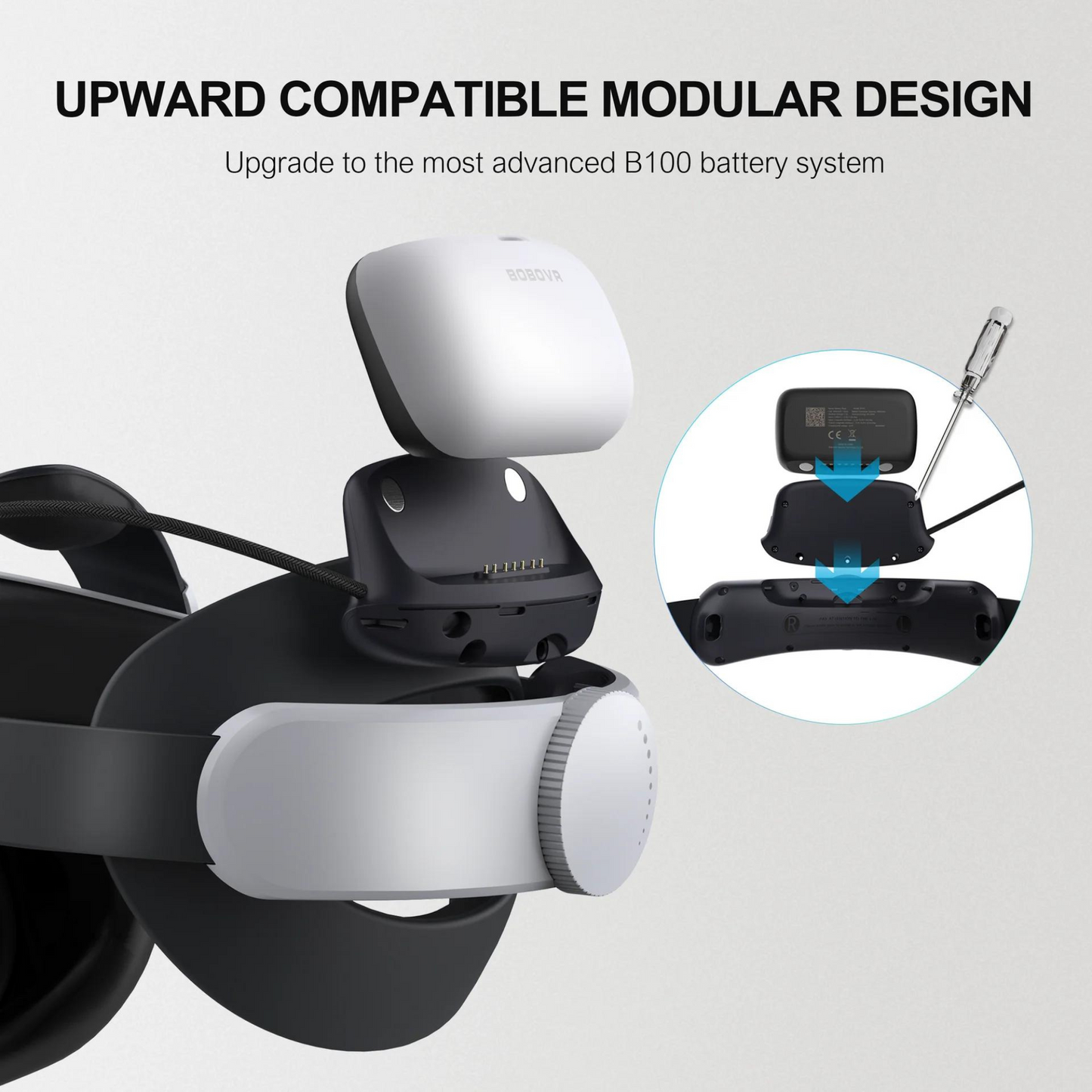 BOBOVR B100U Zestaw Upgrade do M1/M2/M3 Strap