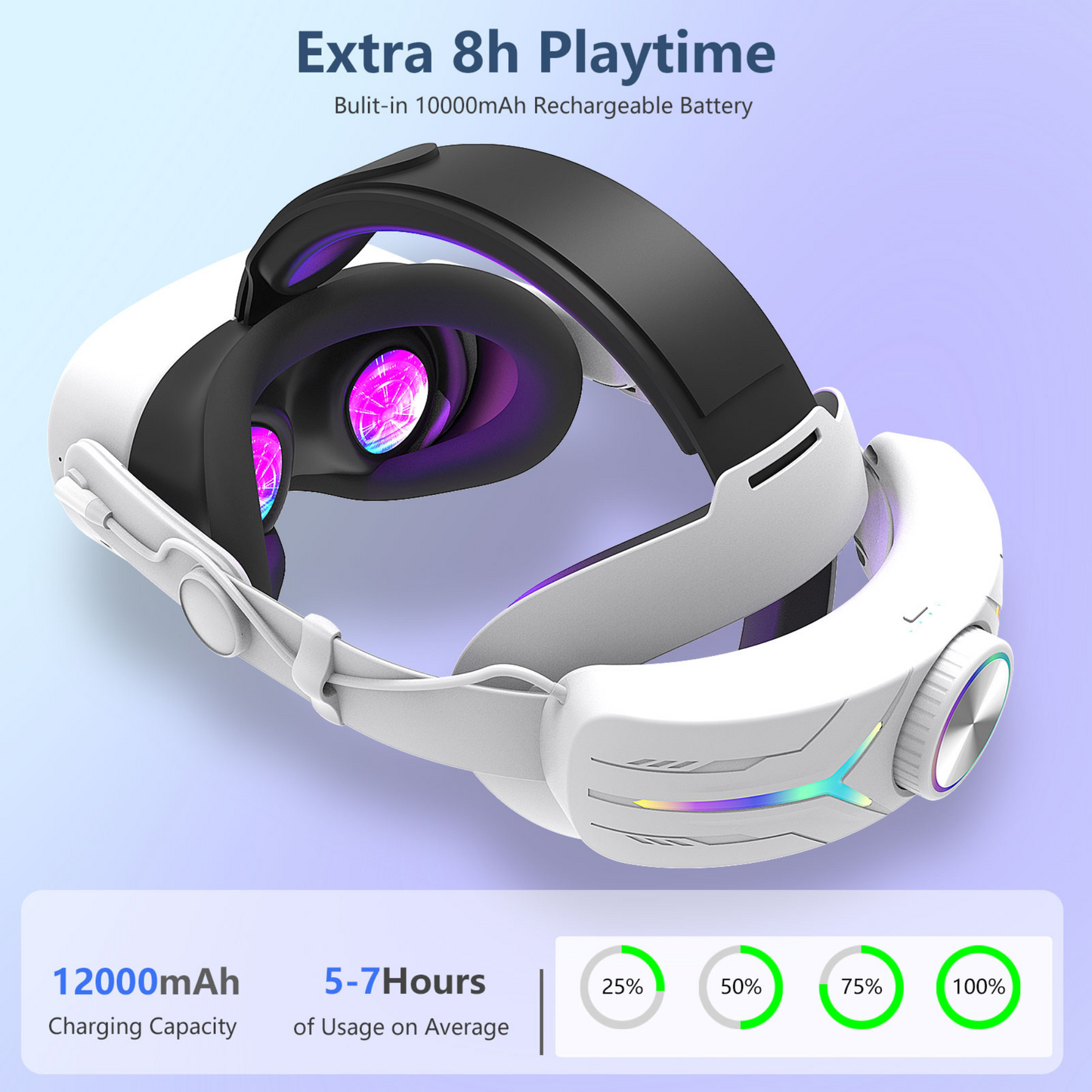 VortexVR Elite Strap pasek z baterią 12000 mAh | do Meta Quest 3 / 3S